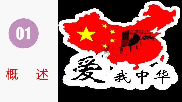 击碎怪蛋军团
